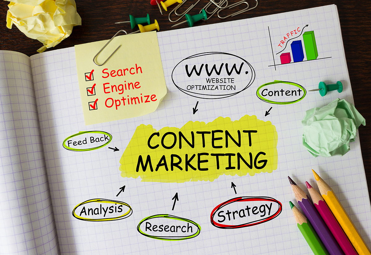 Content Marketing